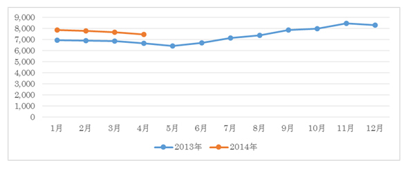 株式会社ルミネクスのプレスリリース見出し画像