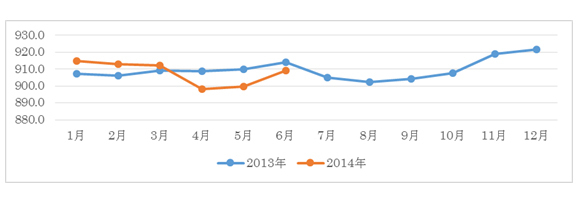 株式会社ルミネクスのプレスリリース画像3