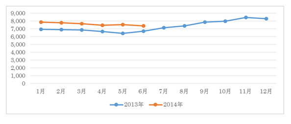 株式会社ルミネクスのプレスリリース画像2