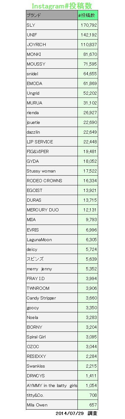 株式会社ルミネクスのプレスリリース画像3