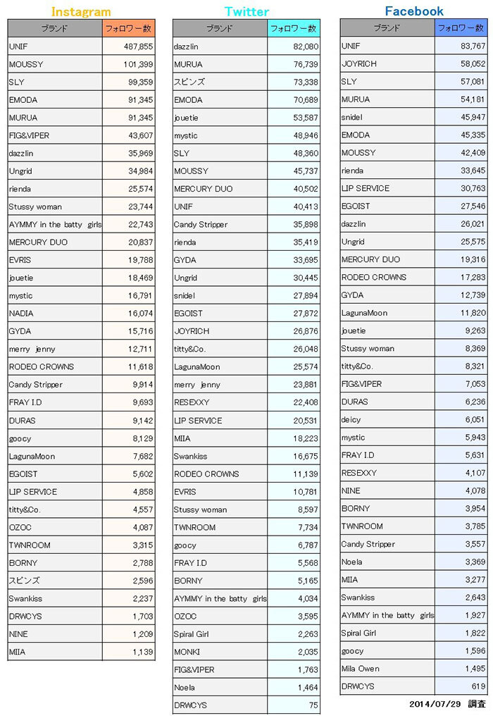 株式会社ルミネクスのプレスリリース画像2