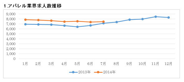 株式会社ルミネクスのプレスリリース画像2