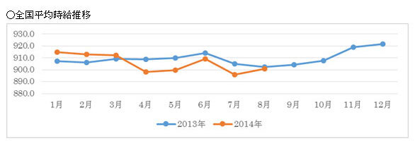 株式会社ルミネクスのプレスリリース画像3
