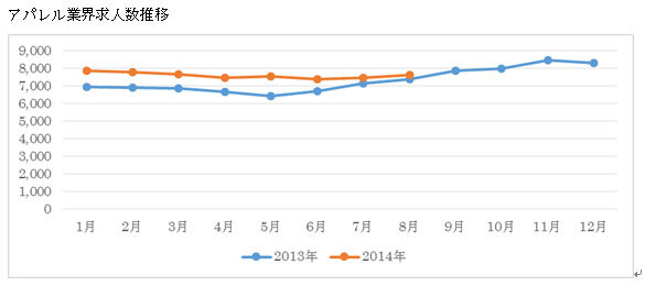 株式会社ルミネクスのプレスリリース画像2