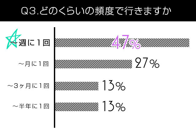 株式会社ルミネクスのプレスリリース画像3