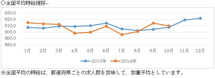 株式会社ルミネクスのプレスリリース画像3