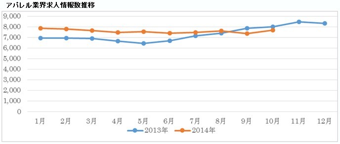 株式会社ルミネクスのプレスリリース画像2