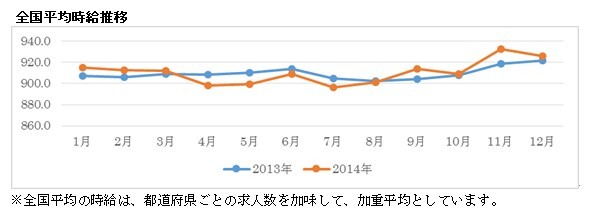 株式会社ルミネクスのプレスリリース画像3