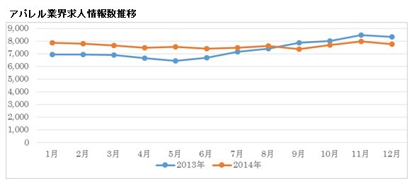株式会社ルミネクスのプレスリリース画像2