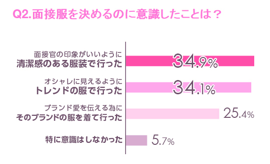 株式会社ルミネクスのプレスリリース画像3