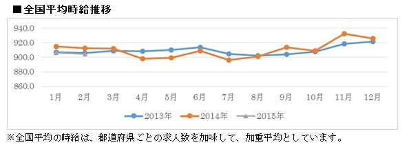株式会社ルミネクスのプレスリリース画像3