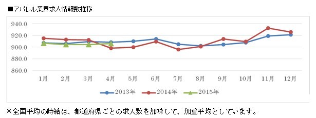 株式会社ルミネクスのプレスリリース画像3