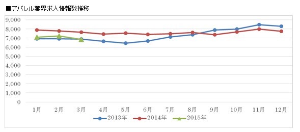 株式会社ルミネクスのプレスリリース画像2