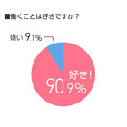 株式会社ルミネクスのプレスリリース画像2