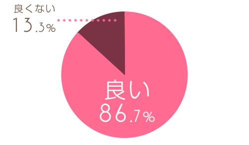 株式会社ルミネクスのプレスリリース画像3