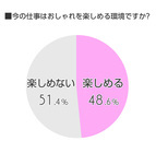株式会社ルミネクスのプレスリリース画像3