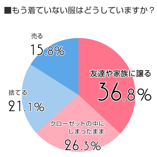 株式会社ルミネクスのプレスリリース画像3