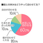 株式会社ルミネクスのプレスリリース画像3