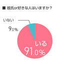 株式会社ルミネクスのプレスリリース画像2