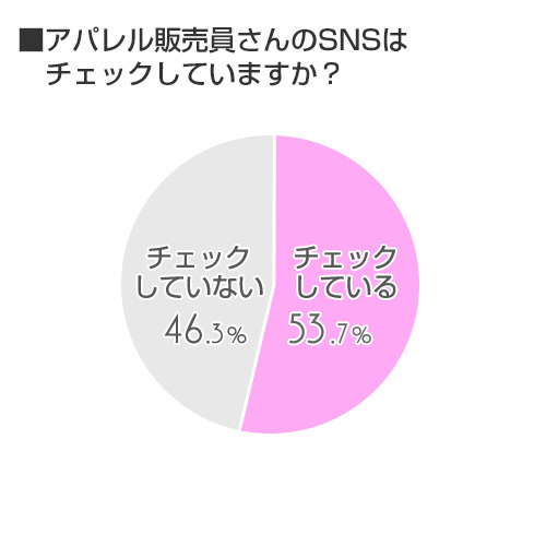 株式会社ルミネクスのプレスリリース画像3