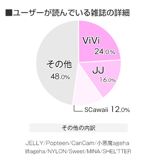 株式会社ルミネクスのプレスリリース画像2