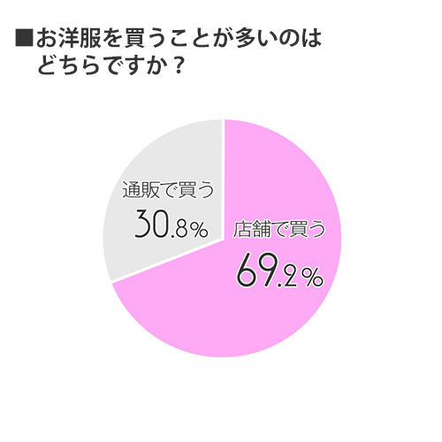株式会社ルミネクスのプレスリリース画像3