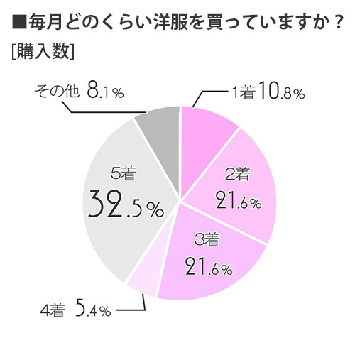 株式会社ルミネクスのプレスリリース画像1