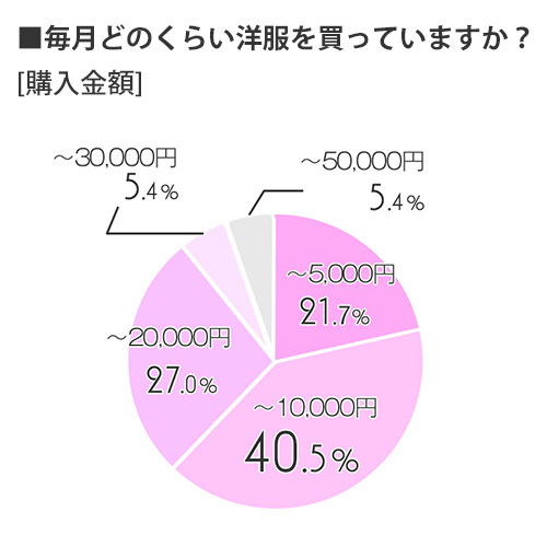 株式会社ルミネクスのプレスリリース画像2