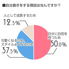 株式会社ルミネクスのプレスリリース画像3