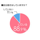 株式会社ルミネクスのプレスリリース画像1