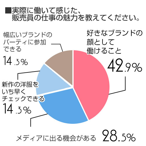 株式会社ルミネクスのプレスリリース画像3