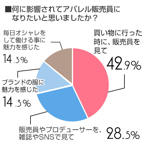株式会社ルミネクスのプレスリリース画像1