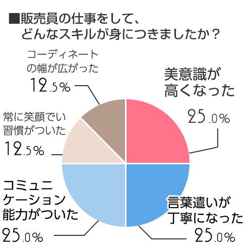株式会社ルミネクスのプレスリリース画像2