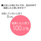 株式会社ルミネクスのプレスリリース画像1