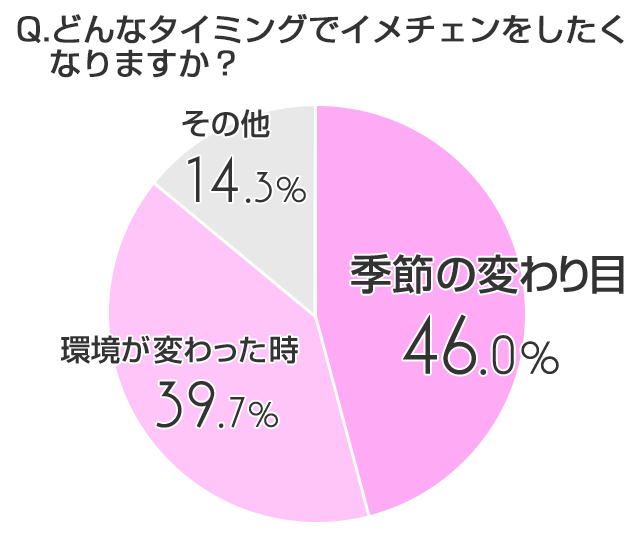 株式会社ルミネクスのプレスリリース画像1