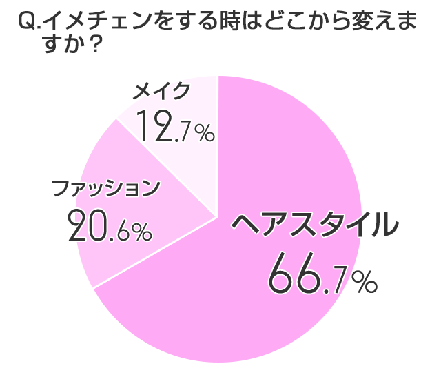 株式会社ルミネクスのプレスリリース画像2
