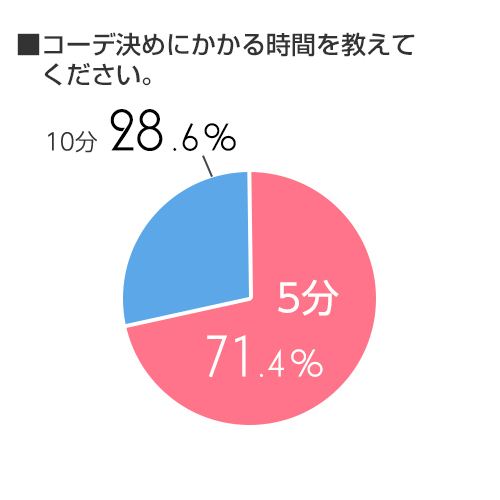 株式会社ルミネクスのプレスリリース画像3