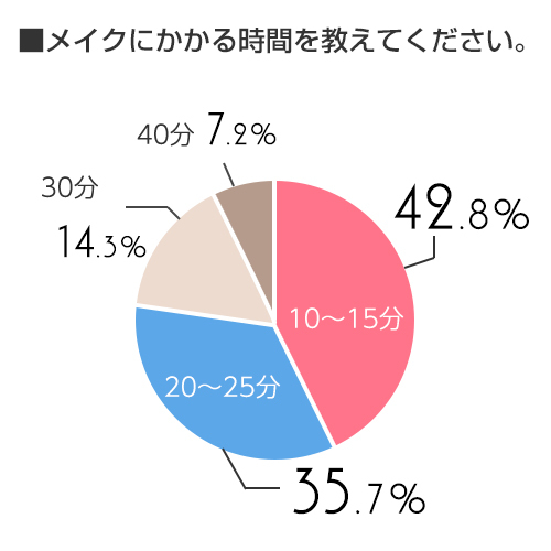 株式会社ルミネクスのプレスリリース画像2