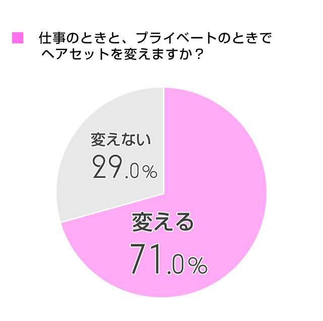 株式会社ルミネクスのプレスリリース画像3