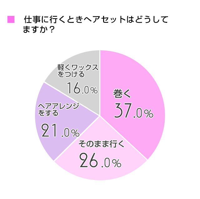 株式会社ルミネクスのプレスリリース画像1