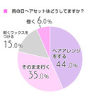 株式会社ルミネクスのプレスリリース画像2