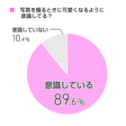 株式会社ルミネクスのプレスリリース画像3