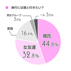株式会社ルミネクスのプレスリリース