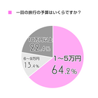 株式会社ルミネクスのプレスリリース画像2