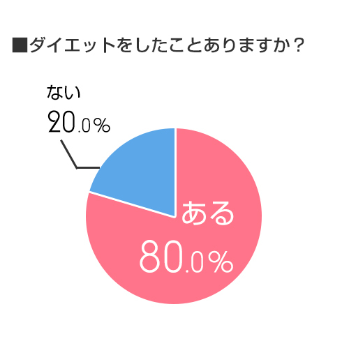 株式会社ルミネクスのプレスリリース画像1