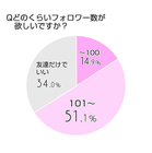 株式会社ルミネクスのプレスリリース画像3