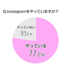 株式会社ルミネクスのプレスリリース