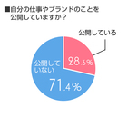 株式会社ルミネクスのプレスリリース画像2