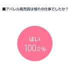 株式会社ルミネクスのプレスリリース