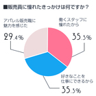 株式会社ルミネクスのプレスリリース画像2